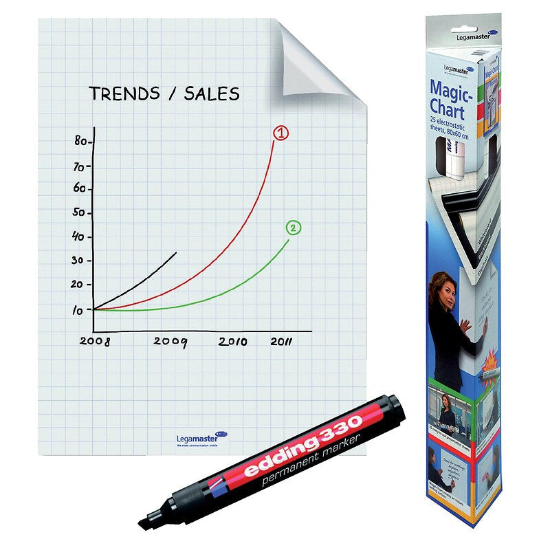 Magic-Chart Presentation Electrostatic Sheets Roll of 25 white squared sheets. DIAYTAR NIGERIA delivers value, variety, and convenience with our nationwide 5-8 day shipping.