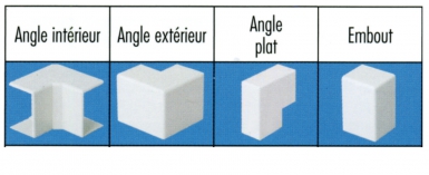 AIM INTERNAL ANGLE FOR TA-E 15X17 WHITE - DIM. 19X40X40 MM. DIAYTAR NIGERIA: Where affordability and variety meet with convenient delivery within 8 days.