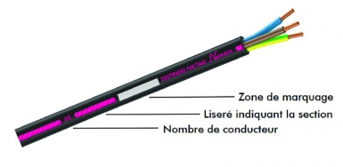 U-1000 R2V DISTINGO NX'TAG MOBIWAYTM 3G2.5 CABLE LENGTH 250 M - PRICE PER 100 ML. DIAYTAR NIGERIA brings the market to your fingertips with affordable prices and prompt delivery service.