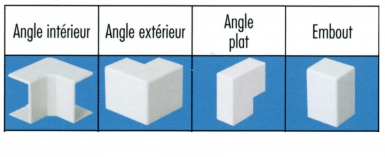 LAN END CAP FOR TA-E 40X25 WHITE - DIM. 27X42X20 MM. DIAYTAR NIGERIA delivers on convenience and affordability with our reliable nationwide shipping.