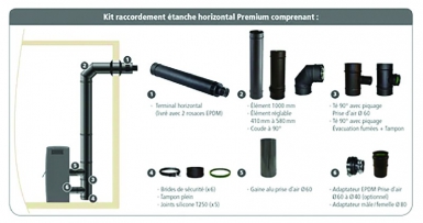 APOLLO PELLETS CONCENTRIC HORIZONTAL OUTLET WATERPROOF CONNECTION KIT INSIDE Ø 100 MM EXTERIOR Ø 150 MM. Discover a world of choices with DIAYTAR NIGERIA's extensive marketplace and prompt shipping service.