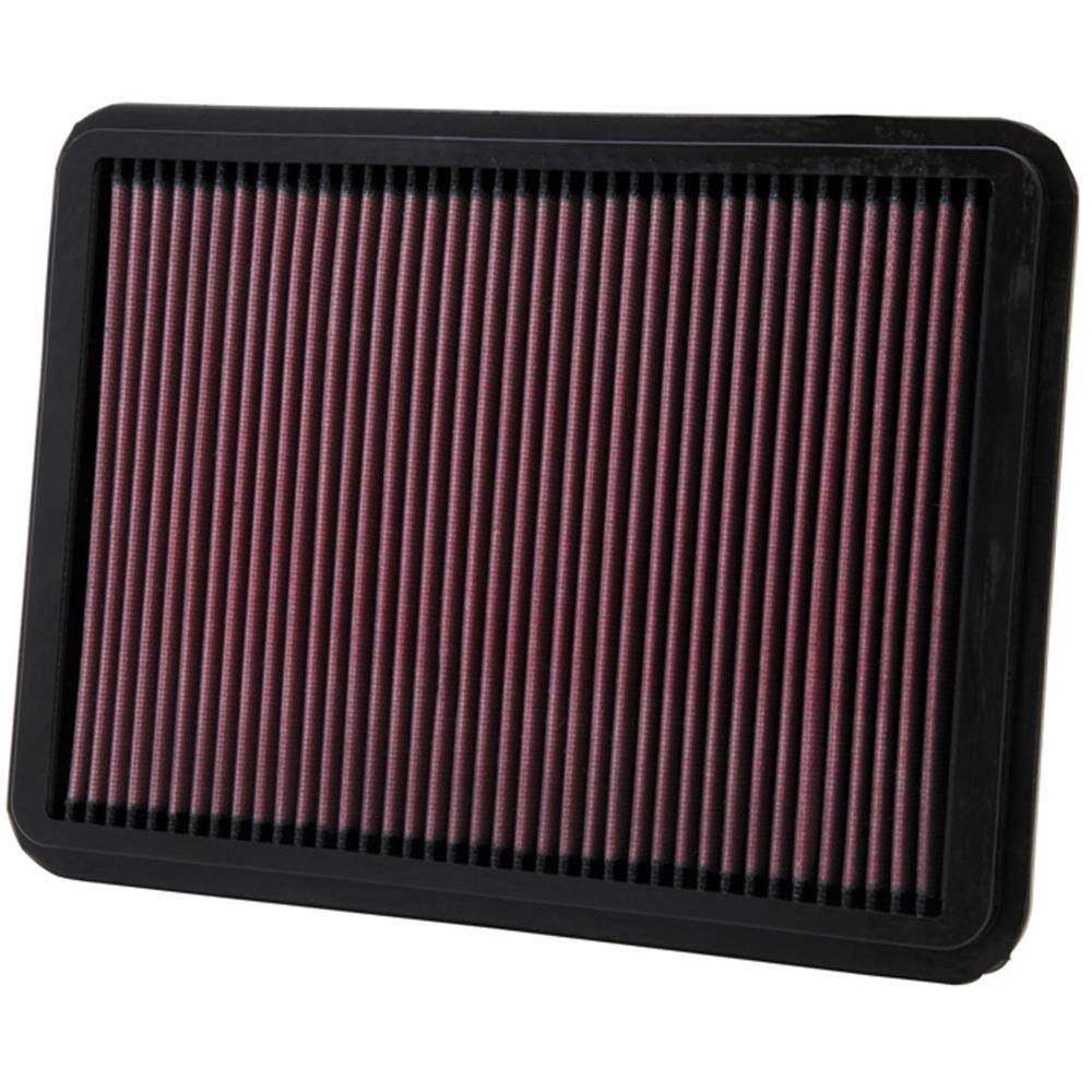 K&N 33-2144 Replacement Air Filter. Shop across categories with ease at DIAYTAR NIGERIA, delivering affordability within the week.
