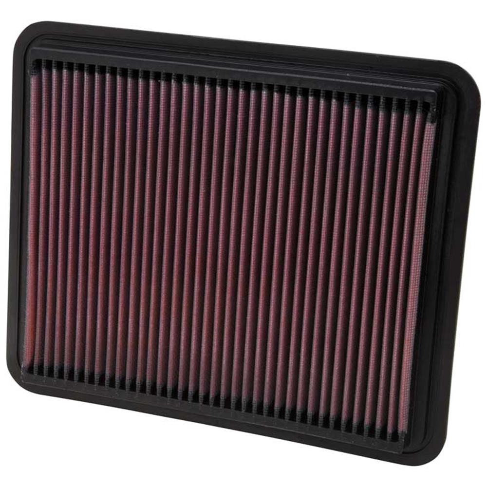 K&N 33-2249 Replacement Air Filter. DIAYTAR NIGERIA brings the marketplace to your home with budget-friendly prices and nationwide delivery.