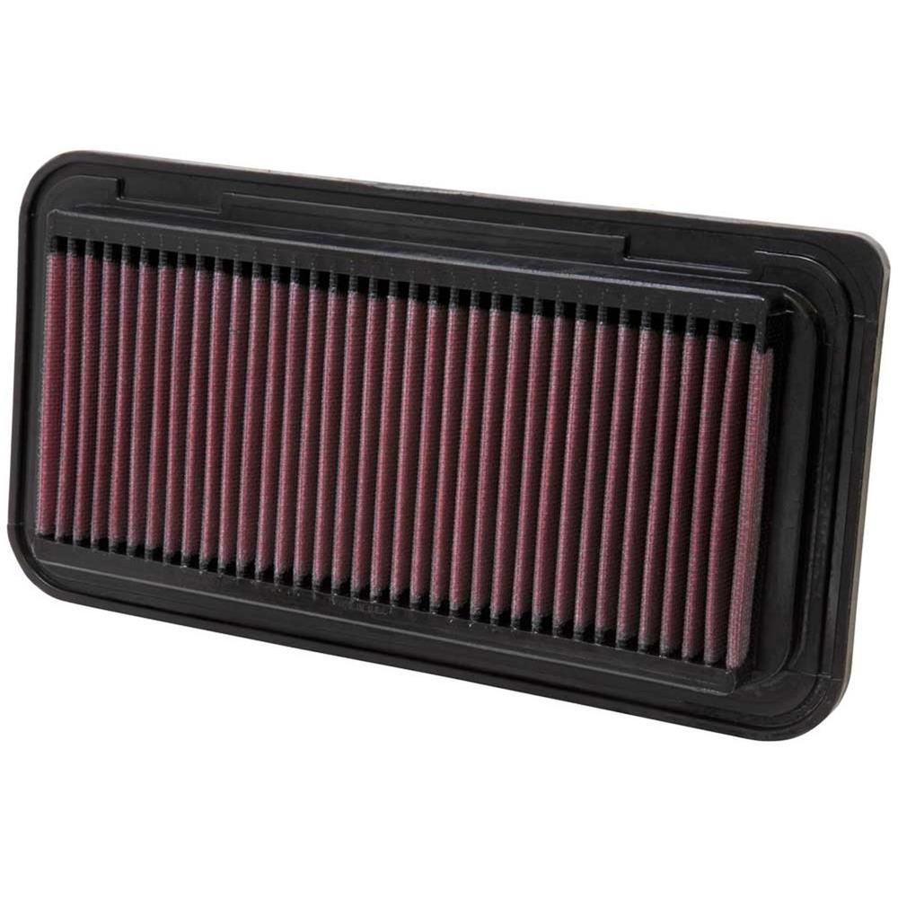K&N 33-2300 Replacement Air Filter. DIAYTAR NIGERIA: Connecting Nigerians with affordable products delivered promptly nationwide.