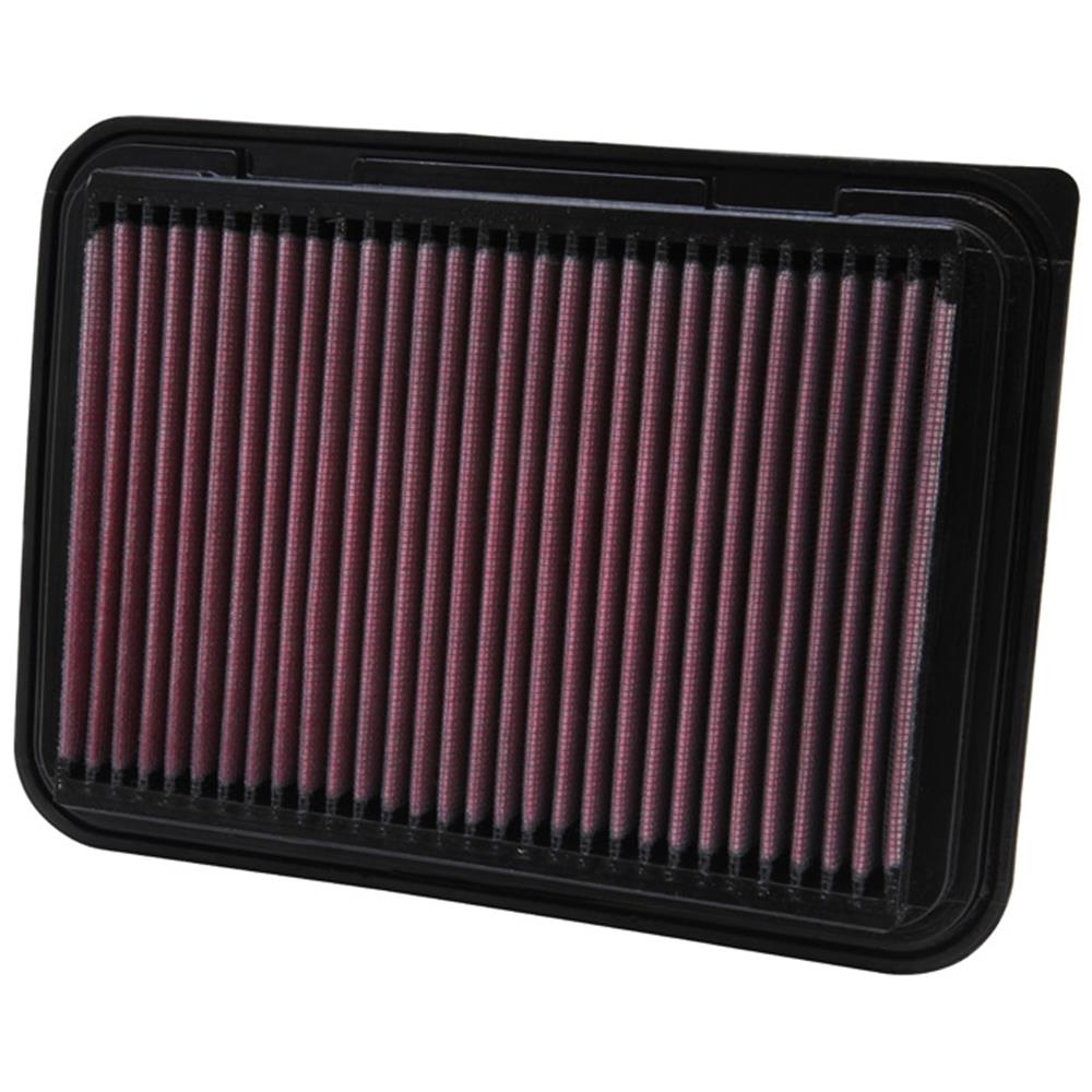 K&N 33-2360 Replacement Air Filter. Your trusted shopping companion, DIAYTAR NIGERIA delivers affordable solutions in just 5-8 days.