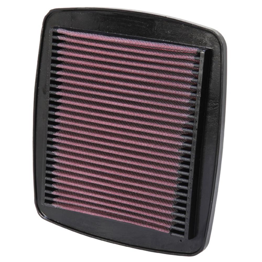 K&N replacement air filter suitable for Suzuki GSXR600W/750W/1100W. DIAYTAR NIGERIA makes quality accessible with low prices and reliable 5-8 day nationwide delivery.