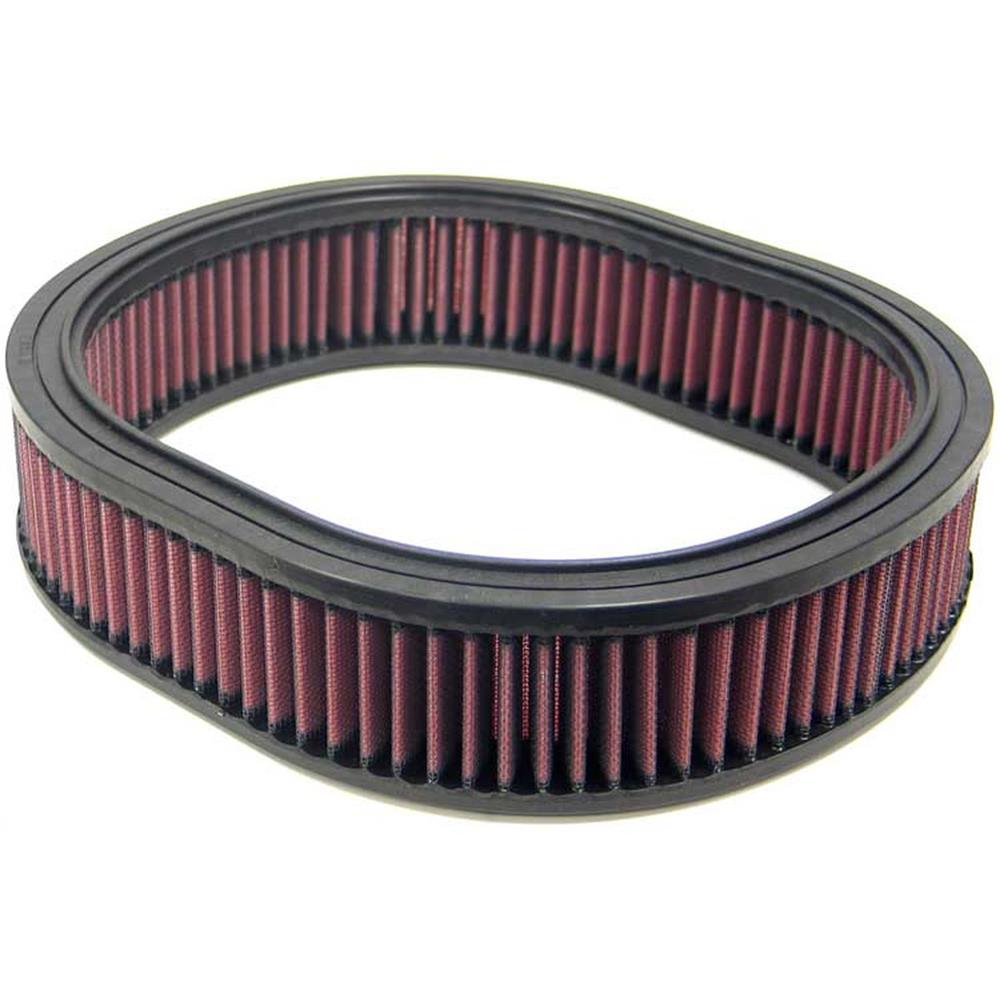 K&N E-2863 Replacement Air Filter. DIAYTAR NIGERIA revolutionizes e-commerce with our affordable prices and dependable delivery timeframes.